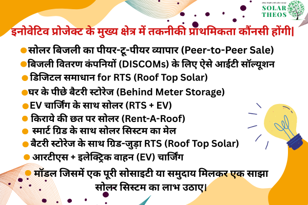 इनोवेटिव प्रोजेक्ट