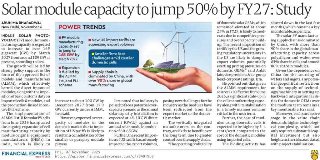 module solar capacity 