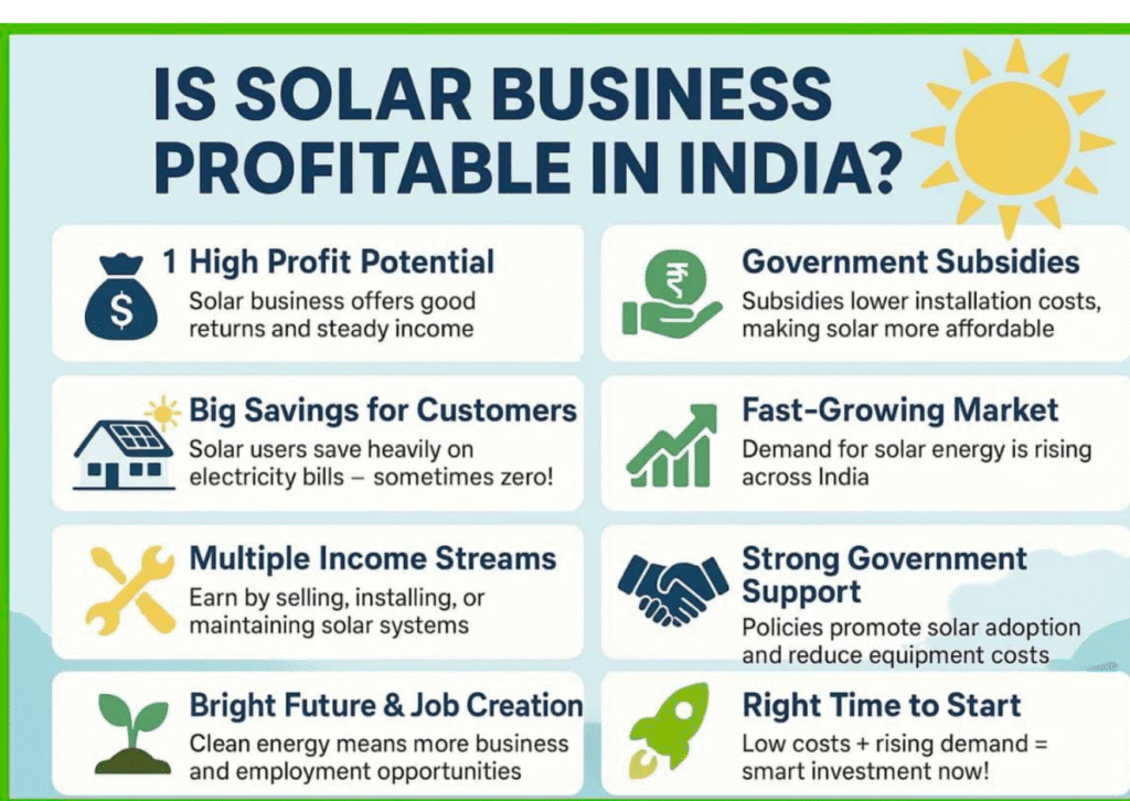 solar subsidy in india