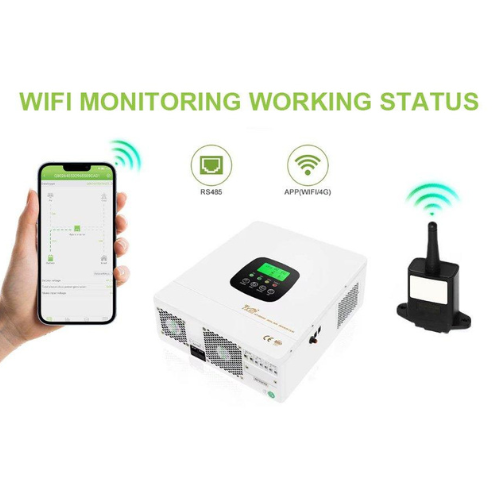 Solar monitoring system dashboard performance tracking