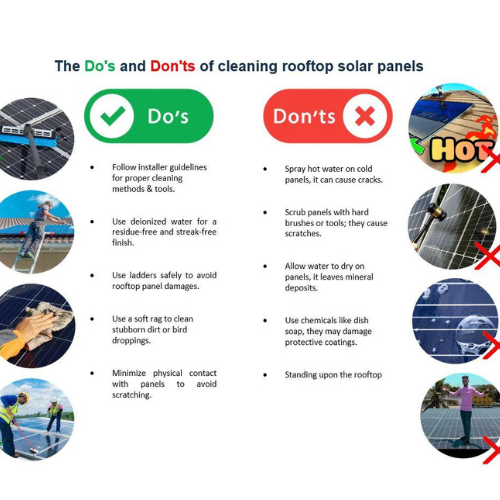 Solar Panel Output कैसे बढ़ाये?